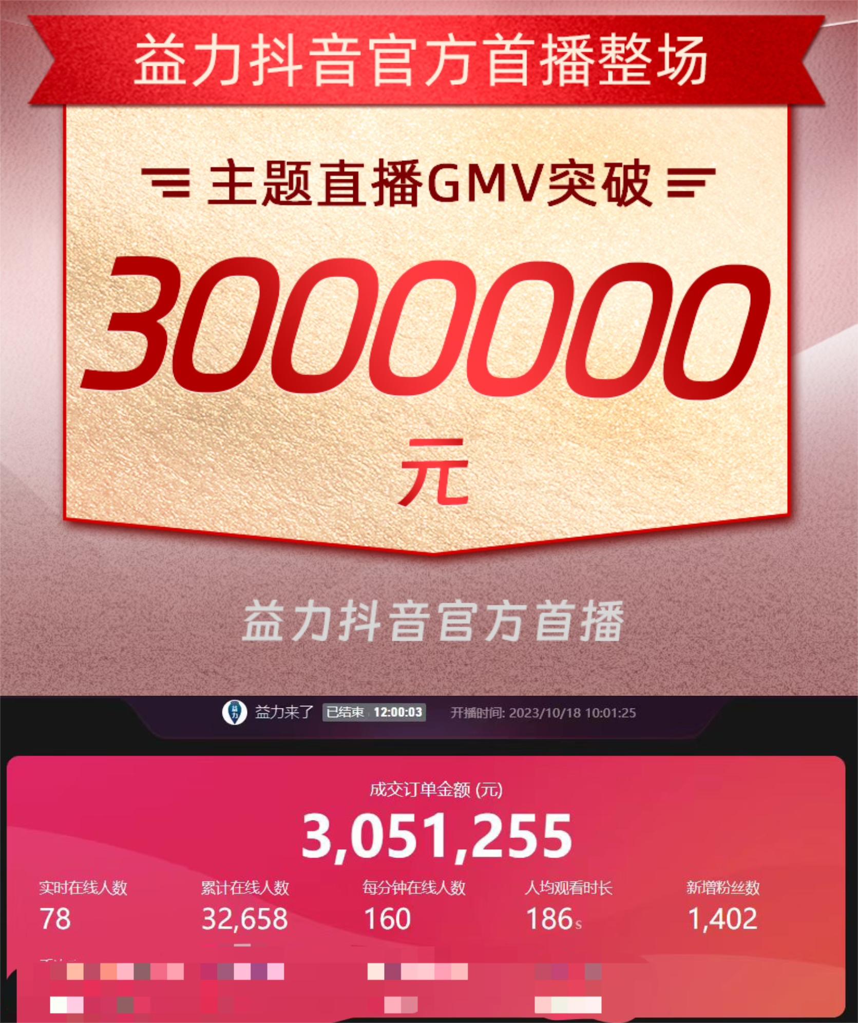 天露源矿泉水首战告捷，全网首场直播GMV突破300万